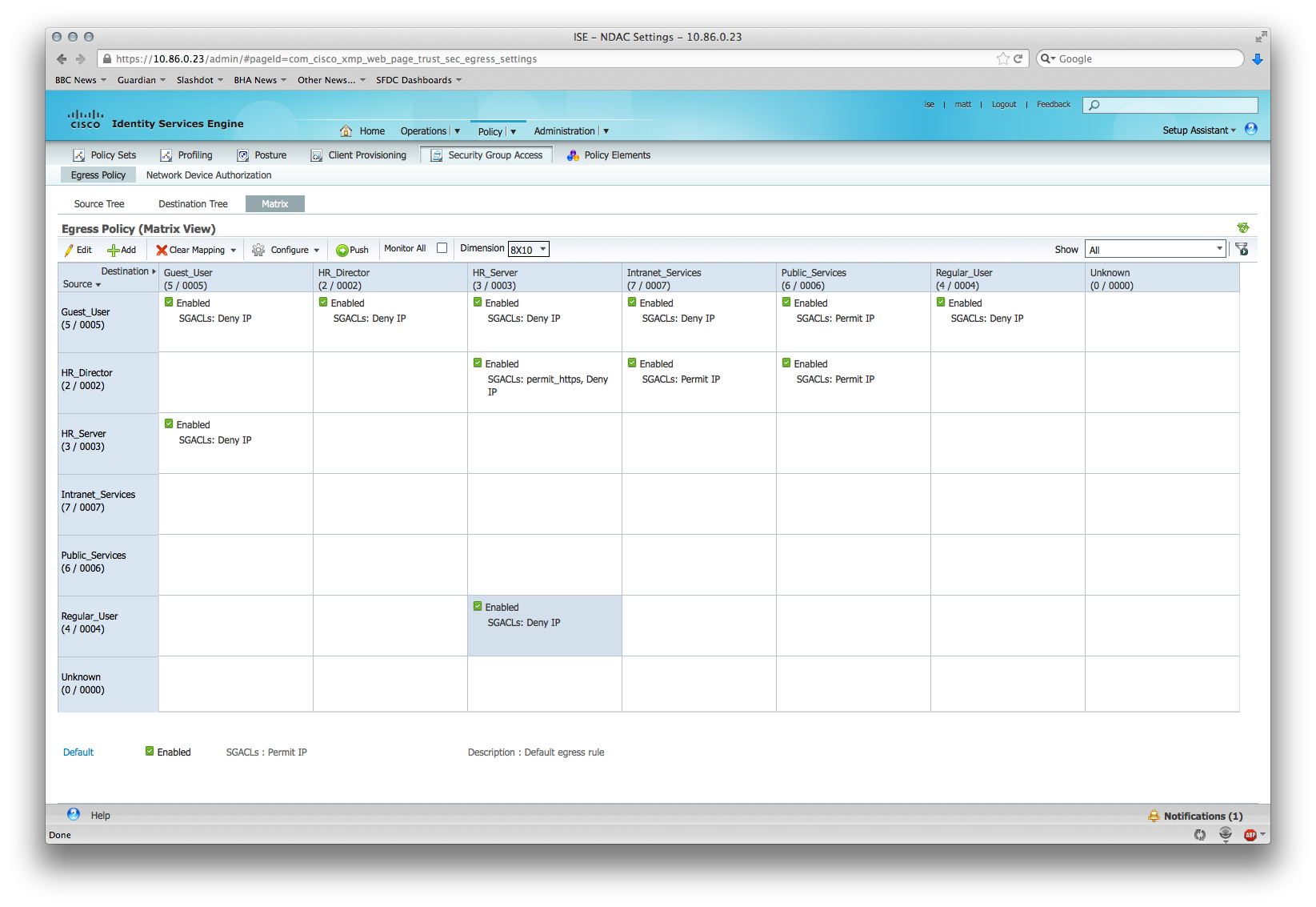 Matrix showing TrustSec configuration